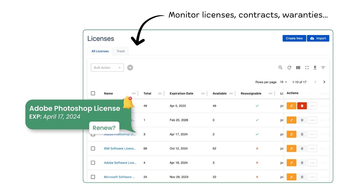 AssetLoom Manage Licenses