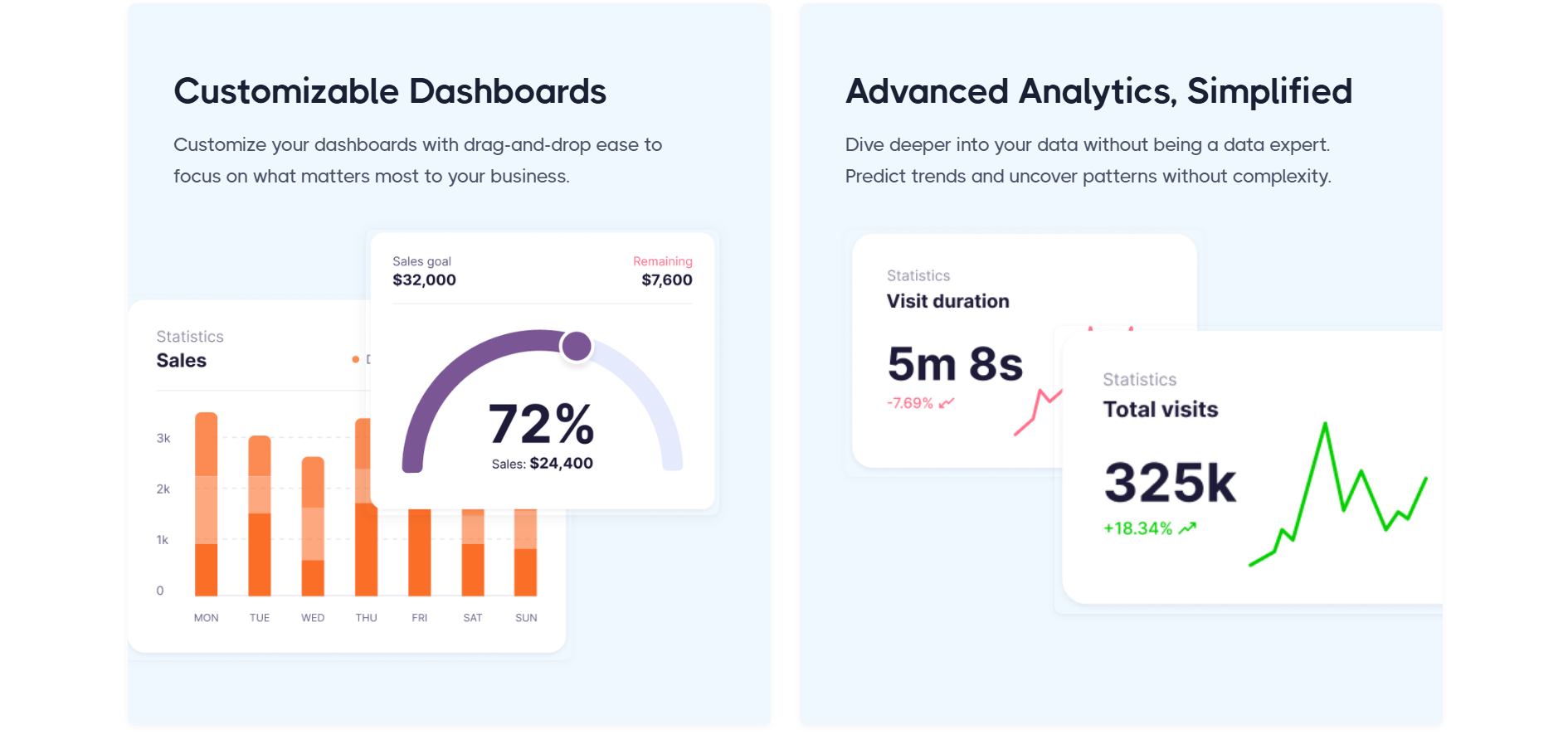 Amped Analytics 