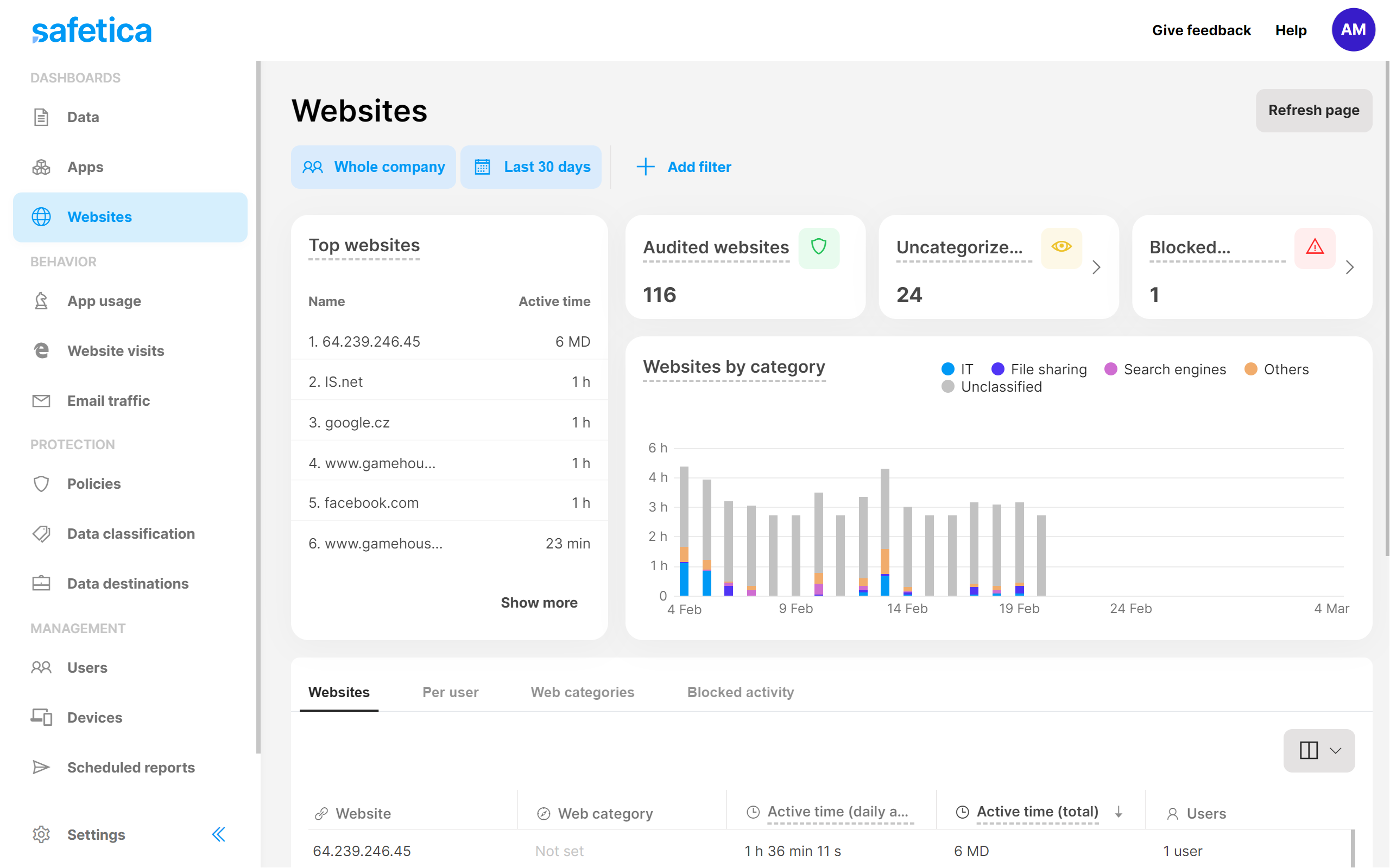 Safetica Safetica Console Website Dashboard