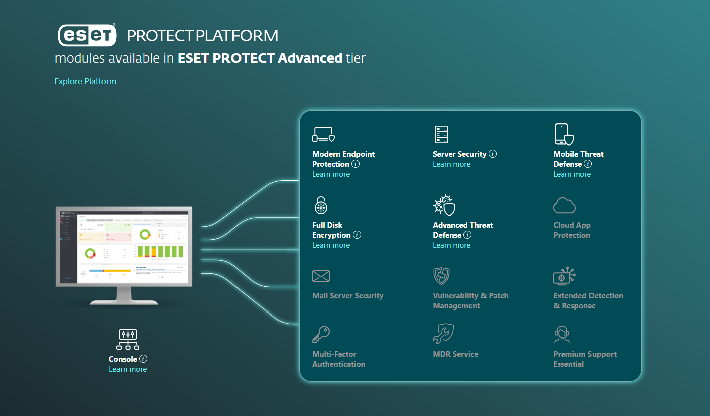 ESET PROTECT Advanced 