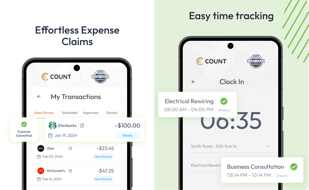 GETCOUNT Employee Tools