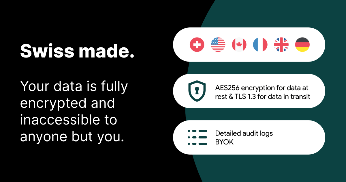 Backup Space Data Sovereignty and Swiss-Grade Privacy.