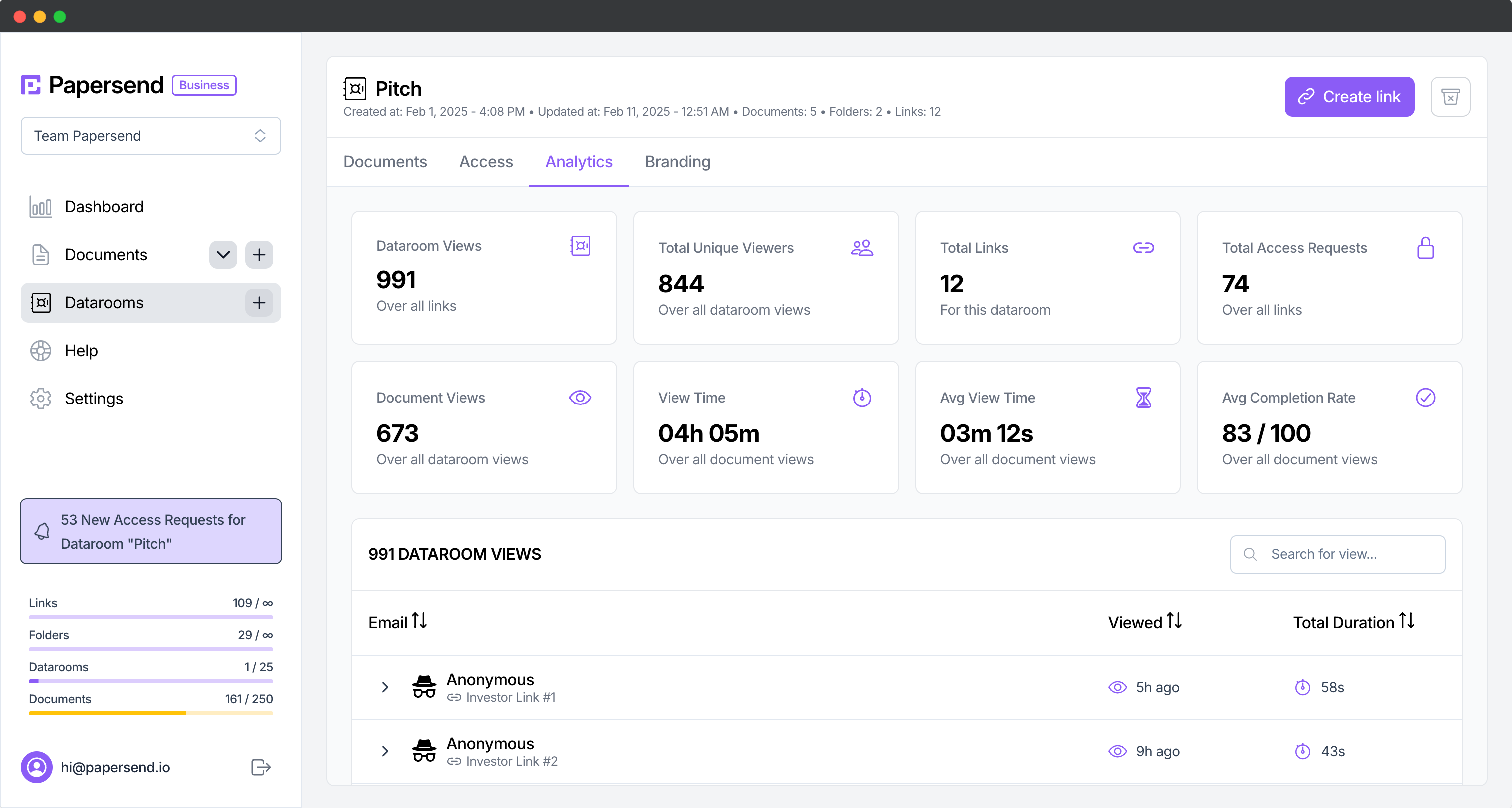 Papersend.io Papersend Data Room