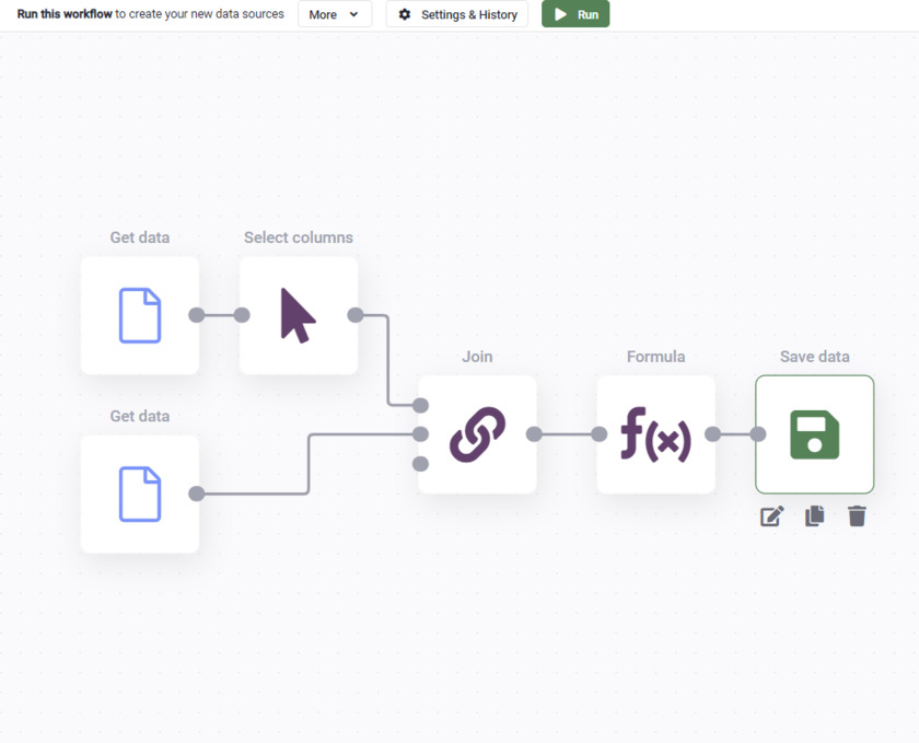 Go Fig AI Landing Page