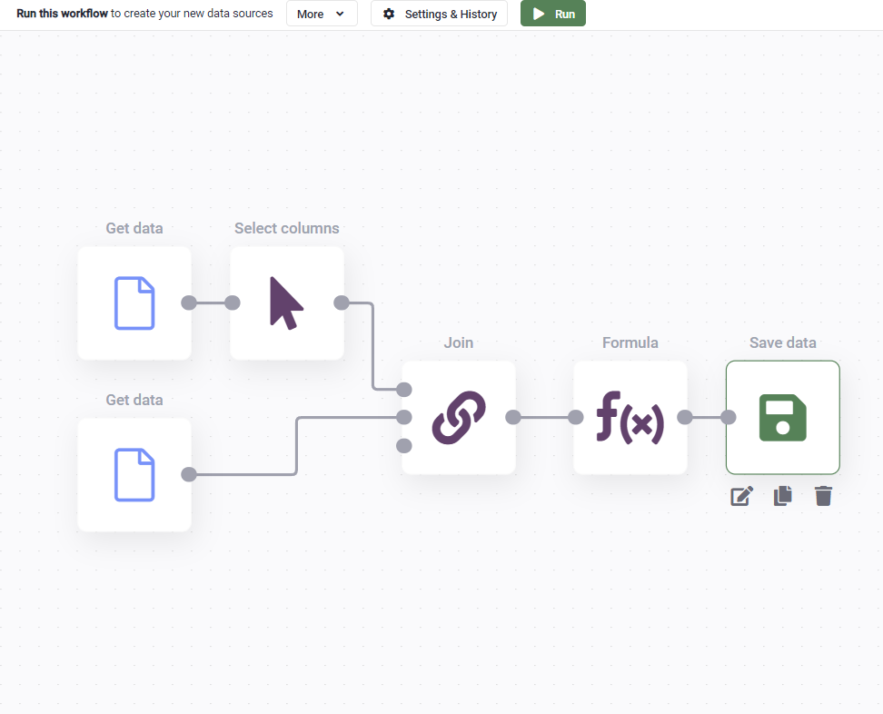 Go Fig AI Visual Data Pipeline Builder