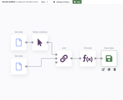 Go Fig AI image