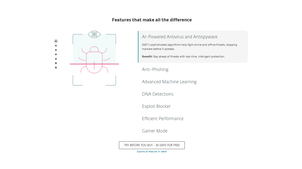 ESET NOD32 Antivirus 