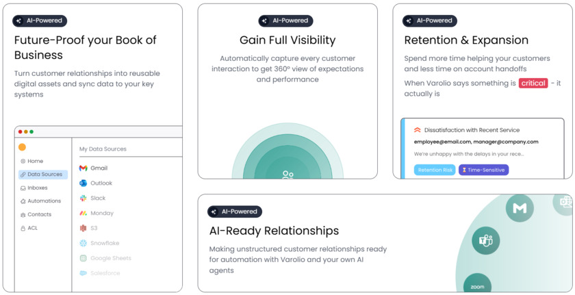 Varolio Landing Page