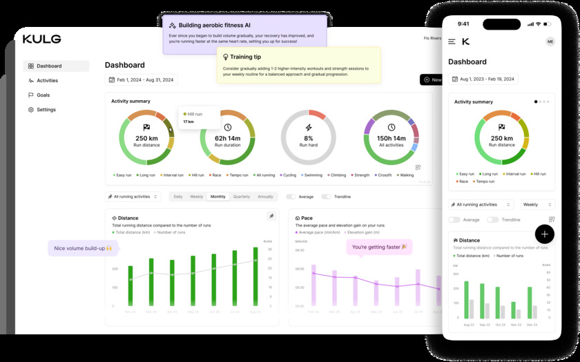 KULG KULG's analytics dashboard turns your data into meaningful progress tracking and insights. Automatically generated graphs show long-term trends in volume, intensity, heart rate, speed progression, cross-training, perceived exertion and recovery. With flexible time frames and run type filters, you'll get a clear picture of your performance and what you need to improve. KULG KULG's analytics dashboard turns your data into meaningful progress tracking and insights. Automatically generated graphs show long-term trends in volume, intensity, heart rate, speed progression, cross-training, perceived exertion and recovery. With flexible time frames and run type filters, you'll get a clear picture of your performance and what you need to improve.