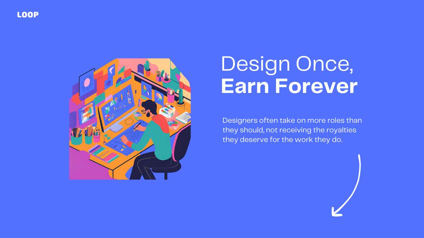 loopbymeka Landing page_1