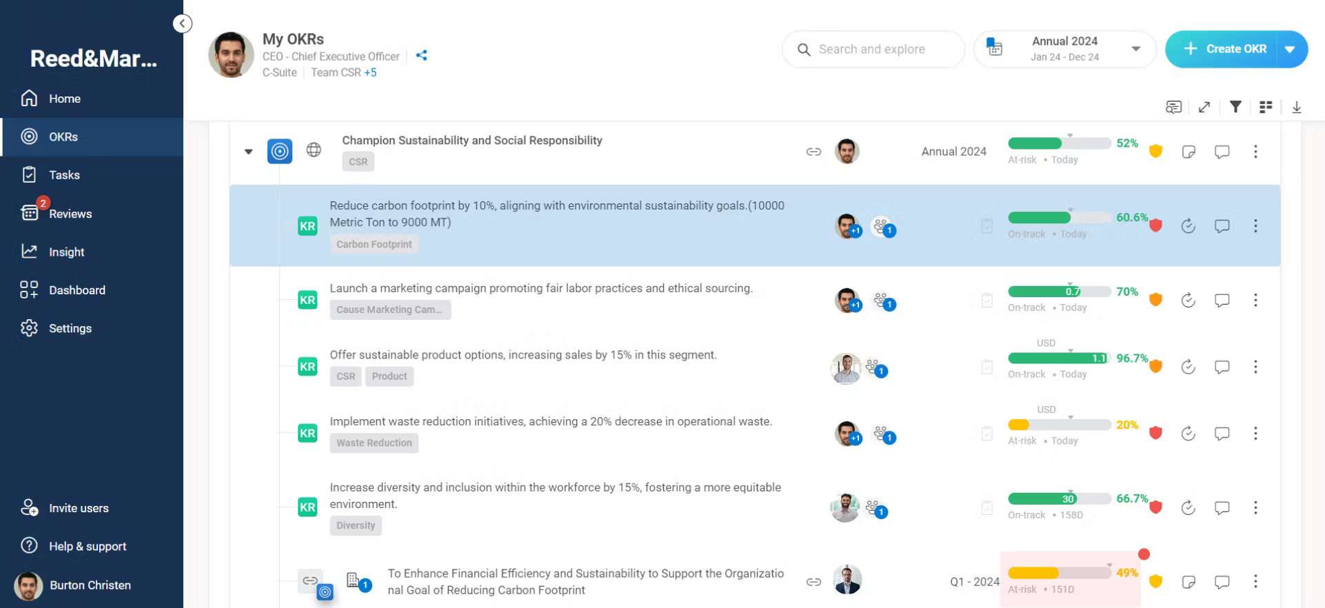 Worxmate.ai Worxmate OKR Software