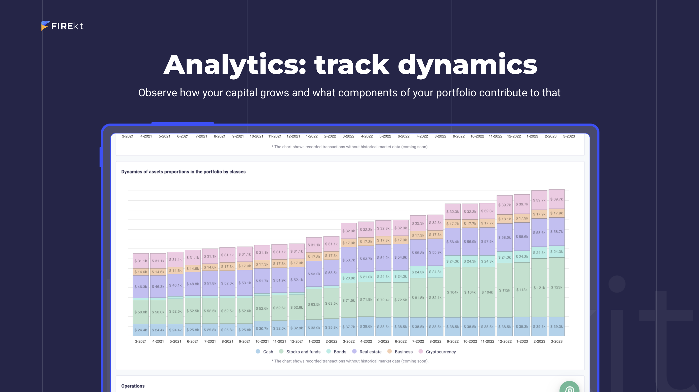 FIREkit.space Analytics - Dynamics