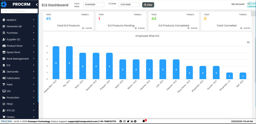 Refurb ERP ELS Dashboard Refurb ERP ELS Dashboard