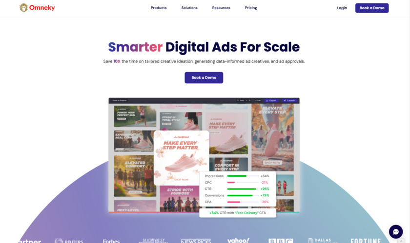 Omneky Landing Page