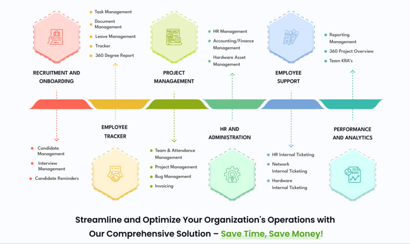 One24 Landing Page