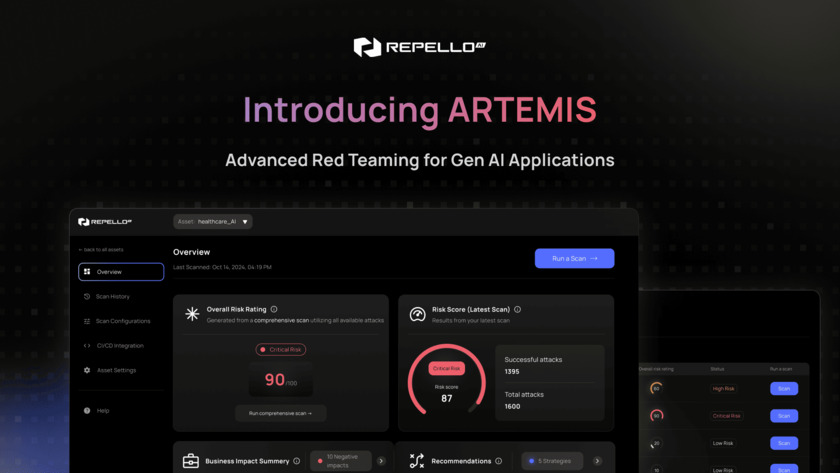 Repello ARTEMIS Landing Page