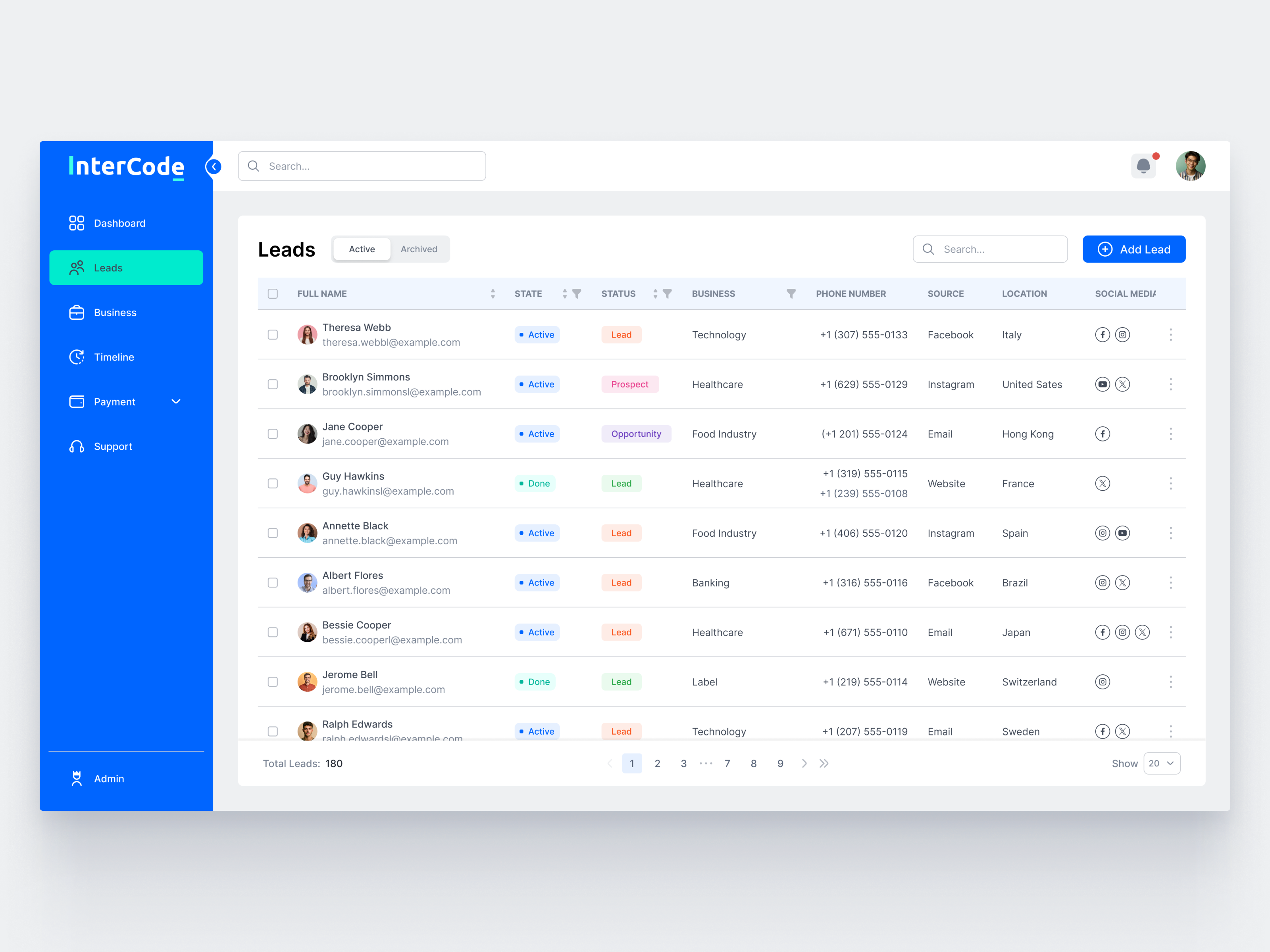 SaaS Starter Kit by InterCode 
