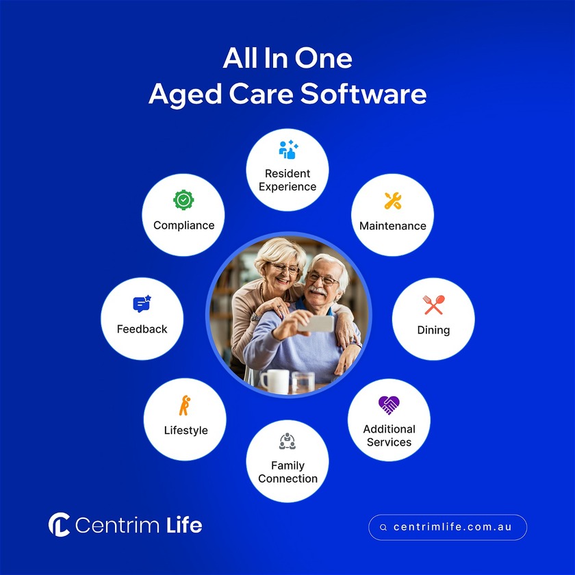 Centrim Life Aged Care Software aged care software Centrim Life Aged Care Software aged care software
