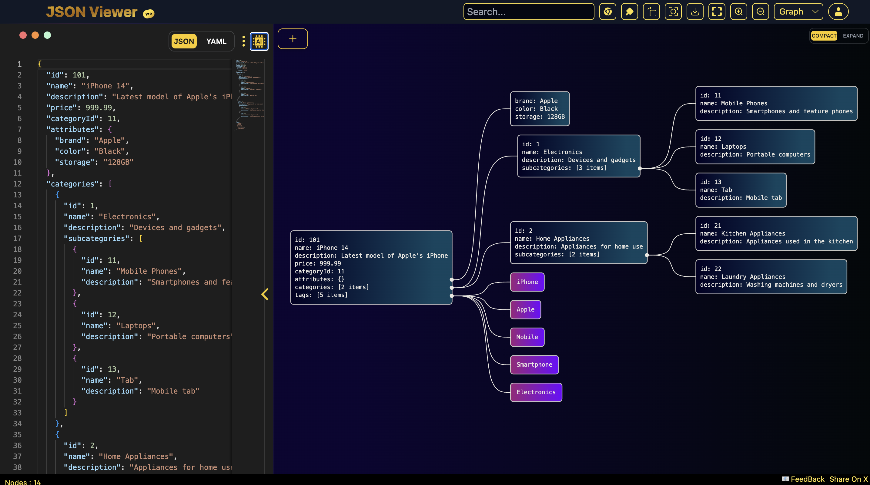 JSONViewer.Tools JSON to graphs