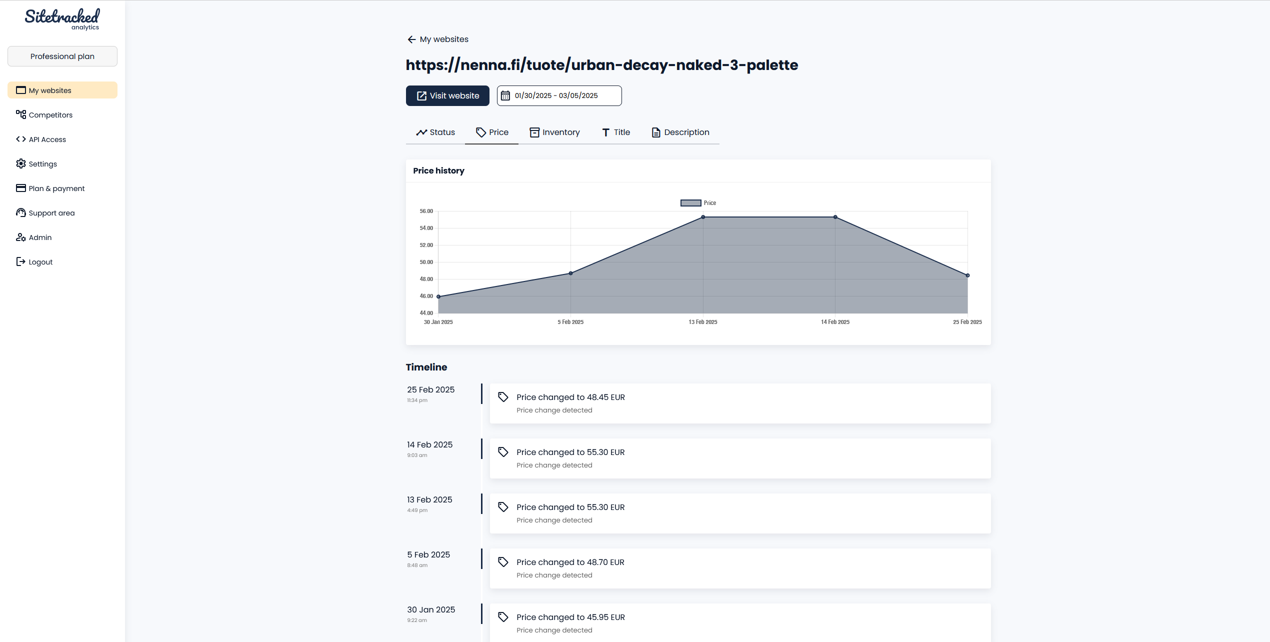 sitetracked.com Desktop dashboard