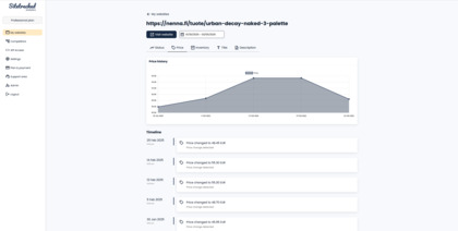 sitetracked.com image