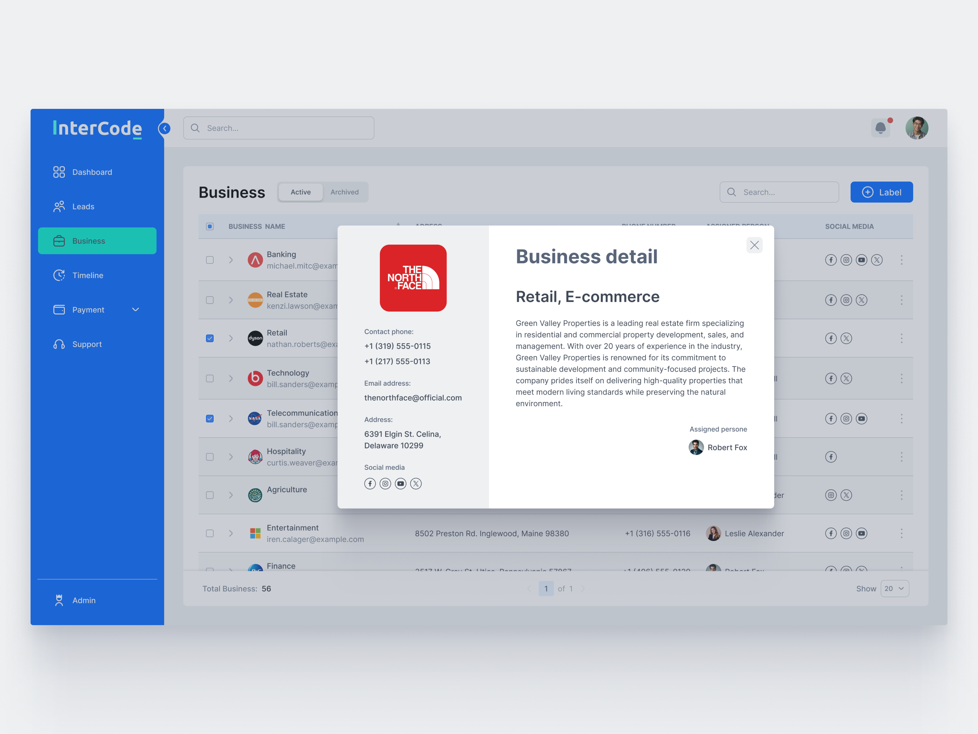 SaaS Starter Kit by InterCode Business details