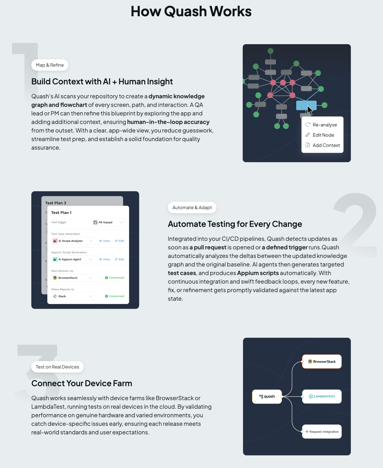 Quash Automate How it works