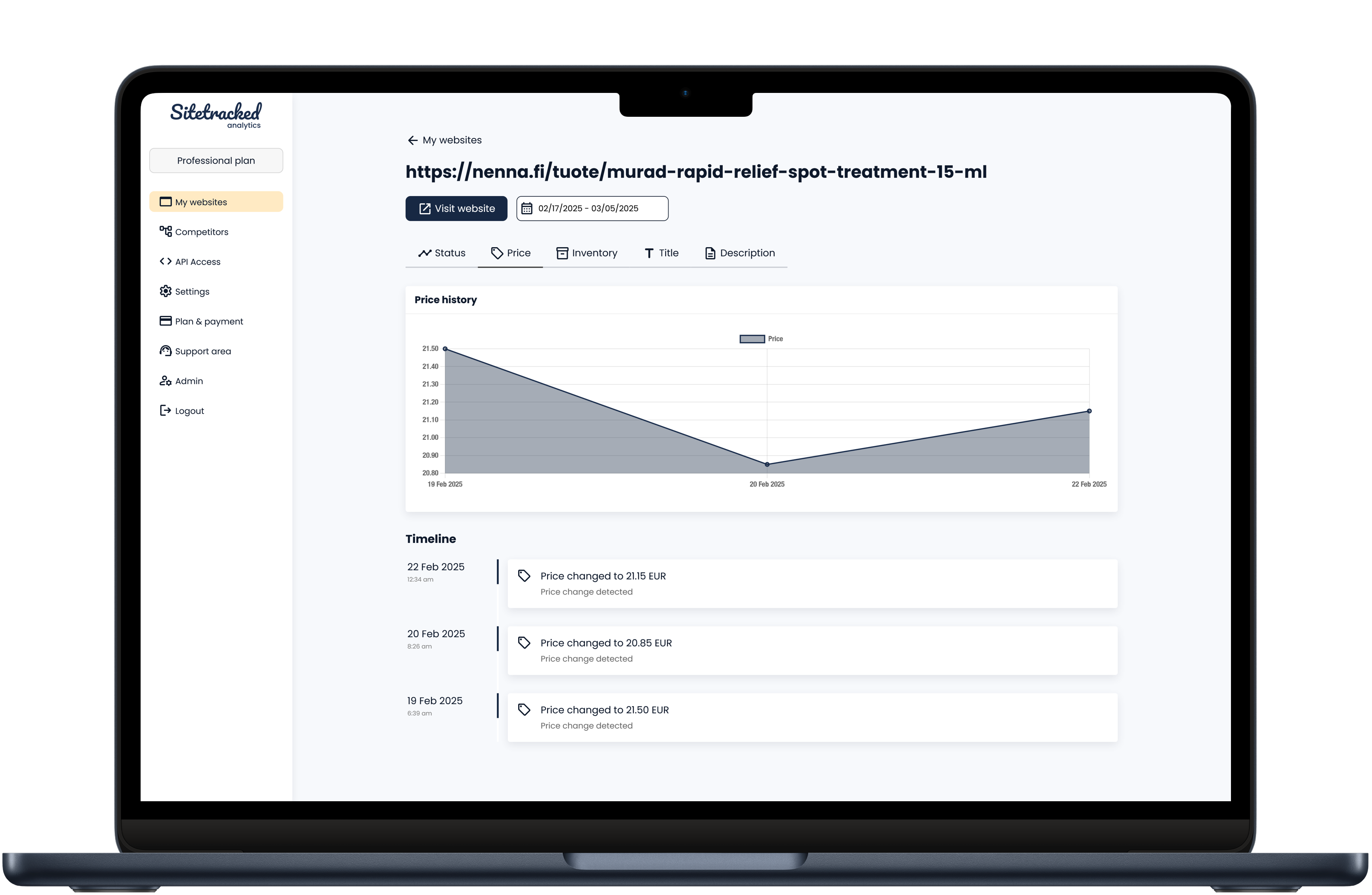sitetracked.com Dashboard