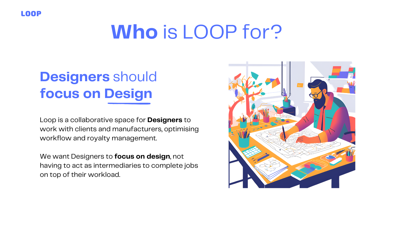 loopbymeka Landing page_2