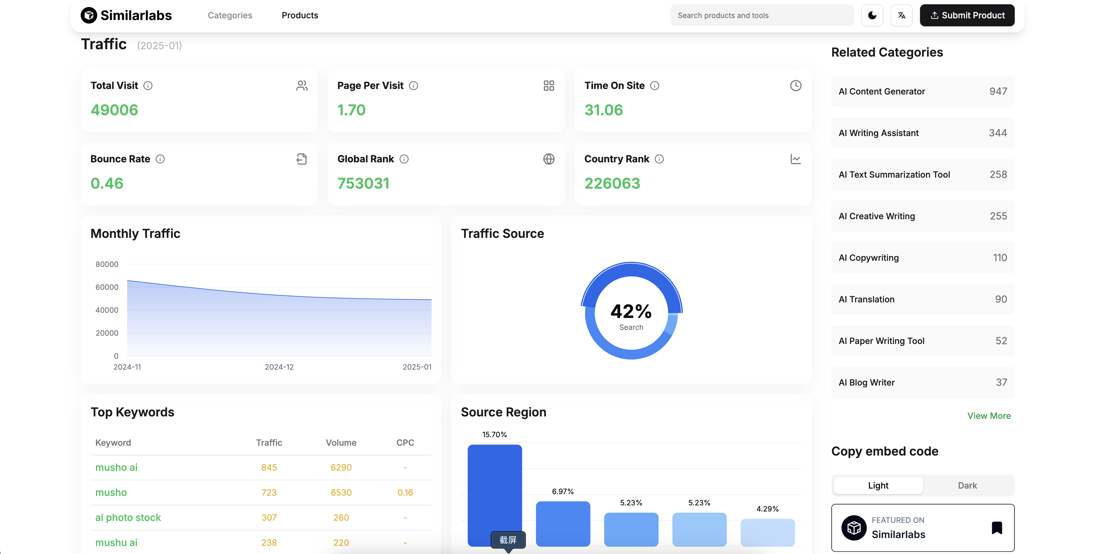 SimilarLabs 