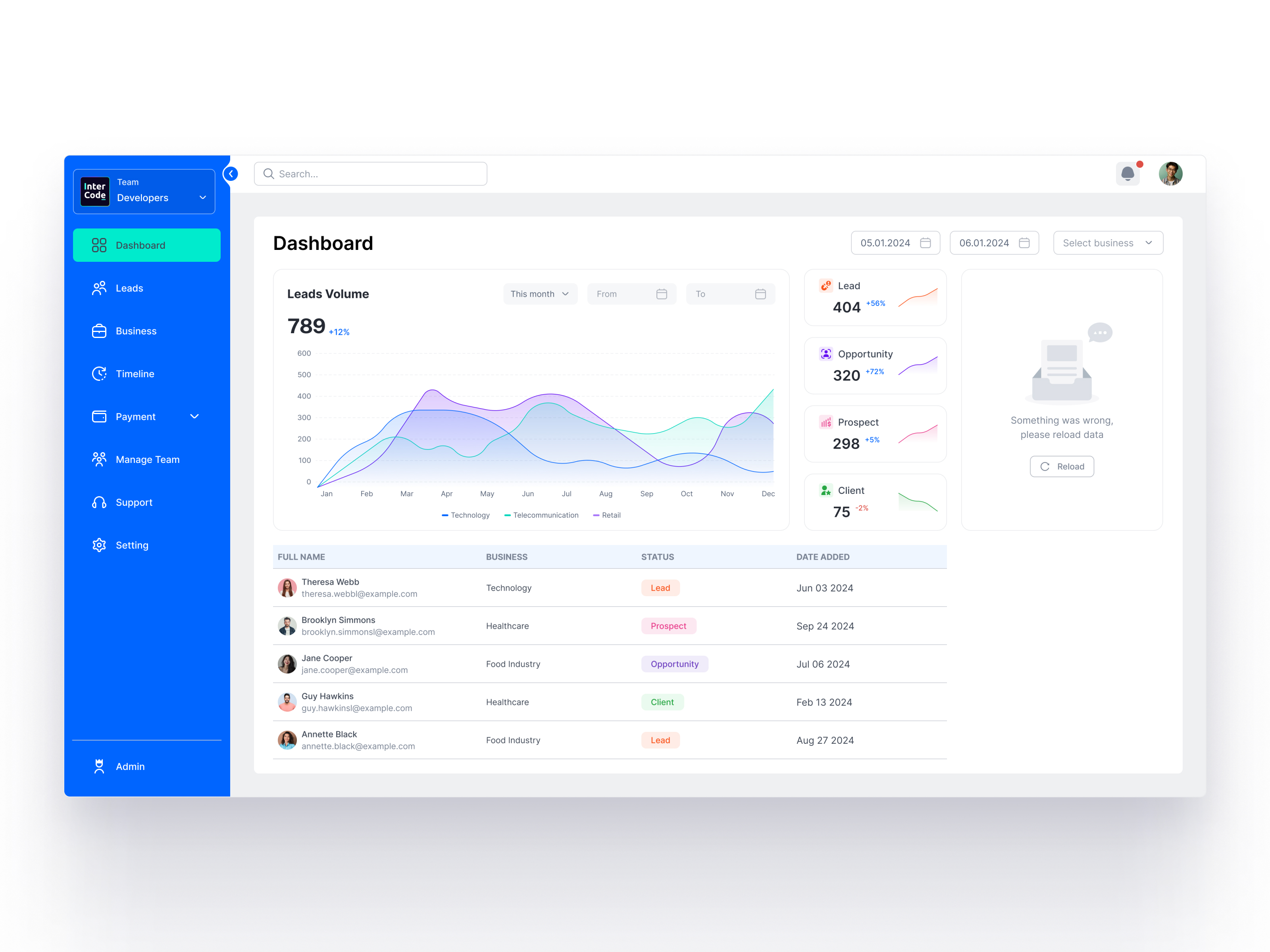 SaaS Starter Kit by InterCode Main dashboard