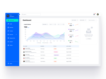 SaaS Starter Kit by InterCode image