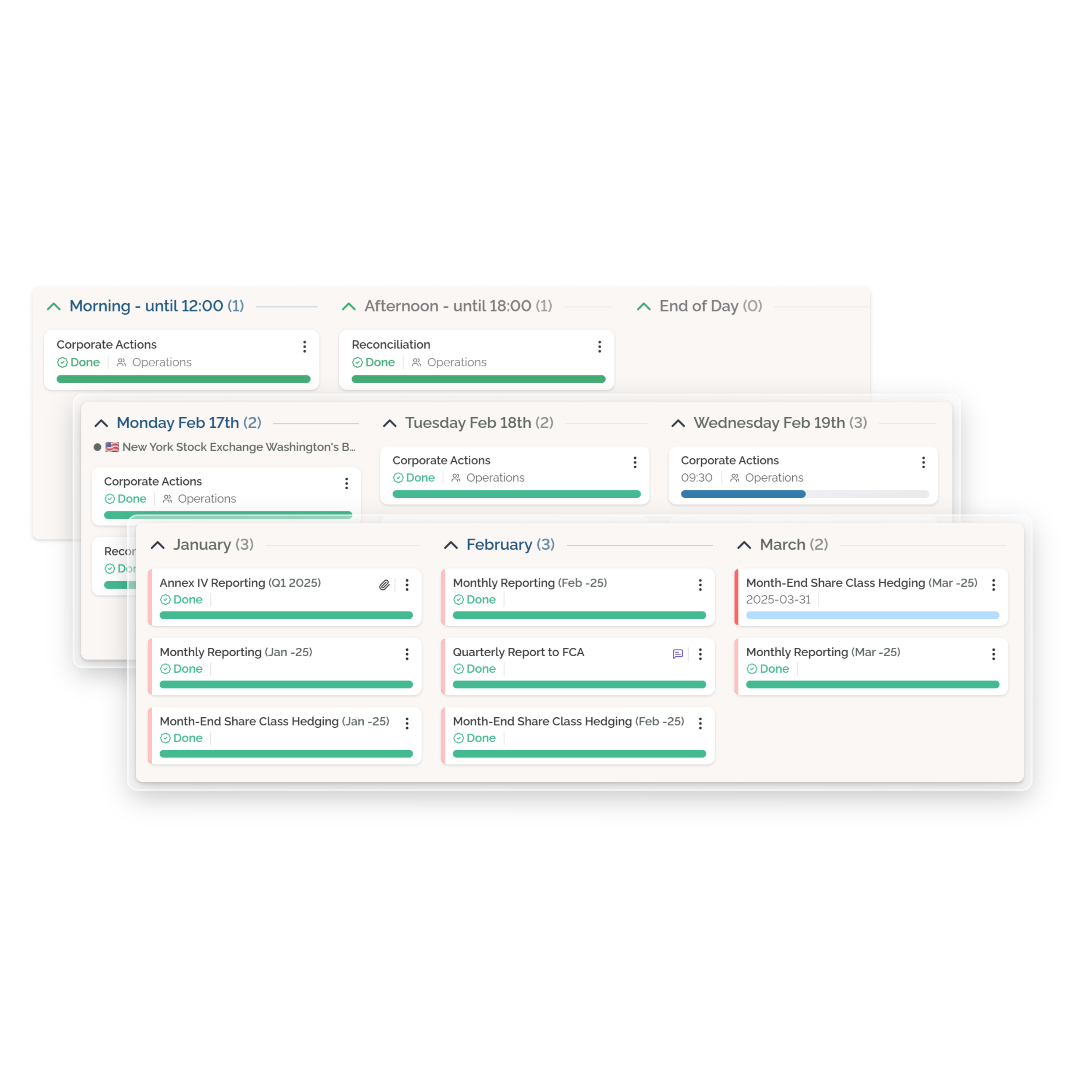 Daymi.co Real-time Dashboard