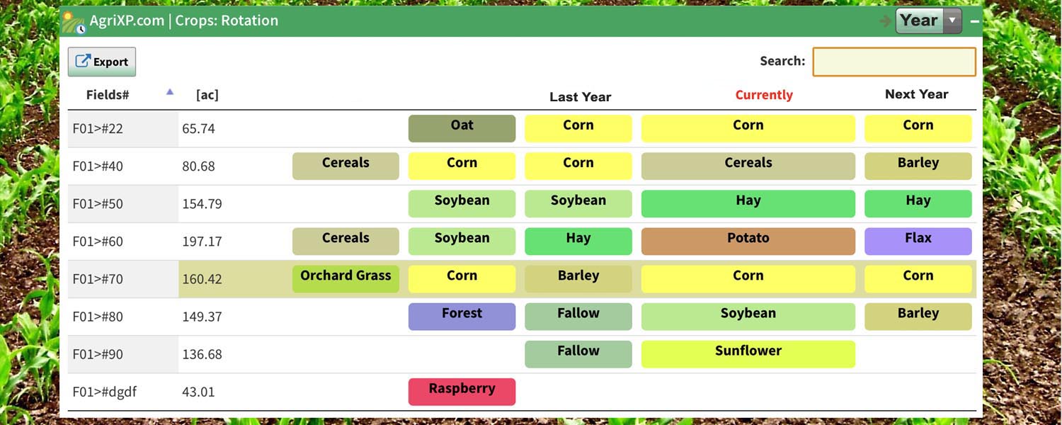 AgriXP AgriXP Crop Planner