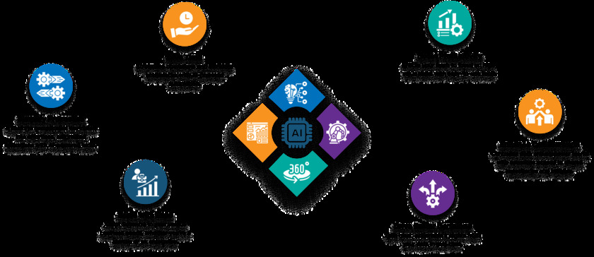 Scyantra The Scyantra Advantages Scyantra The Scyantra Advantages
