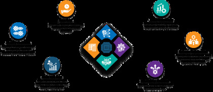 Scyantra image