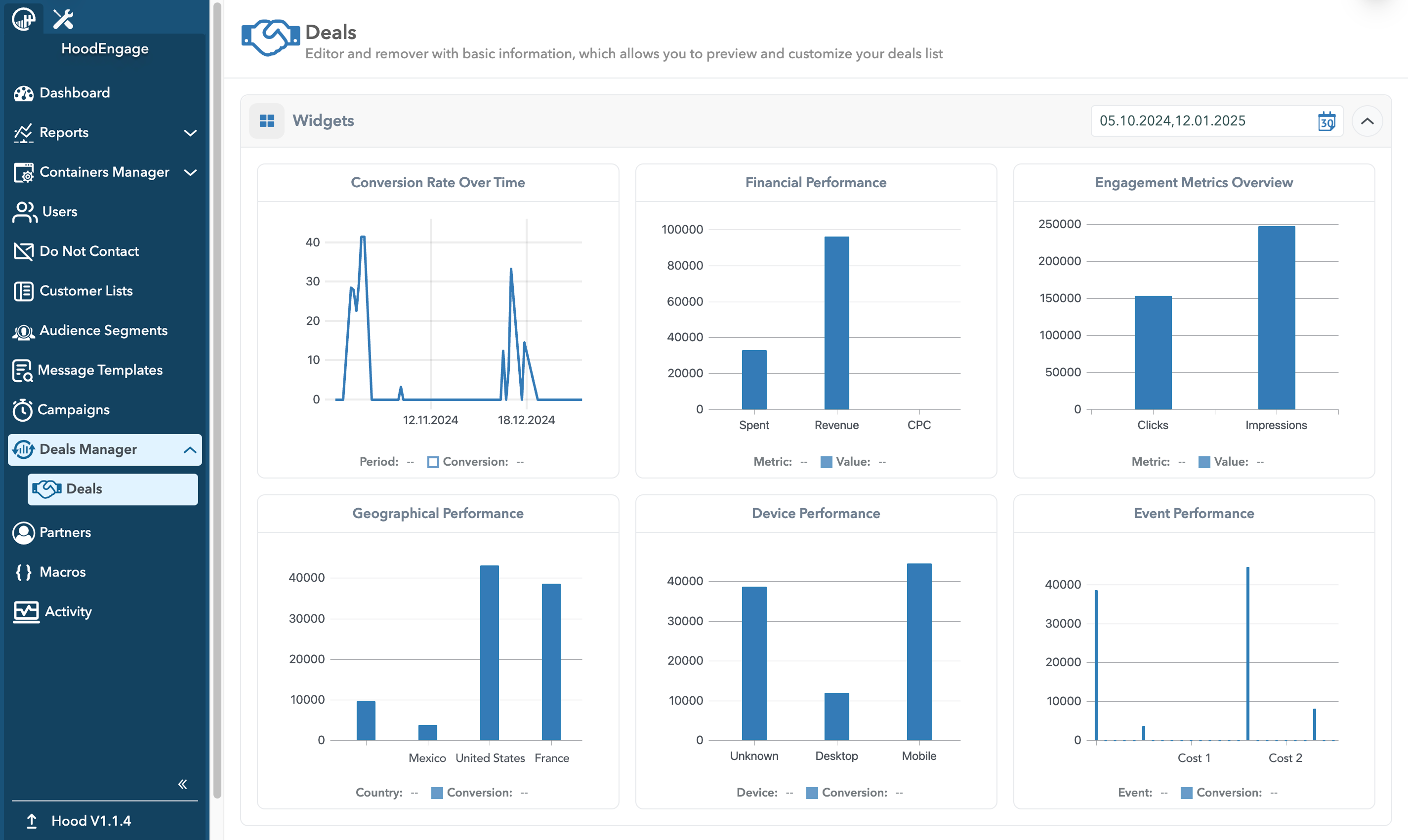 HoodEngage Deals, widgets