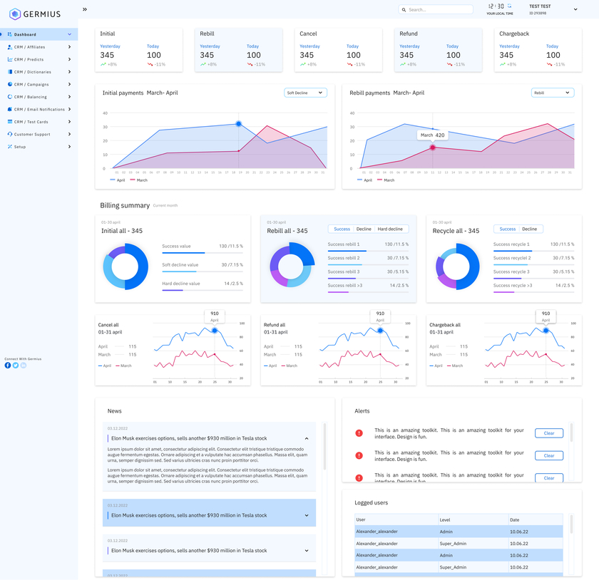 Germius Landing Page