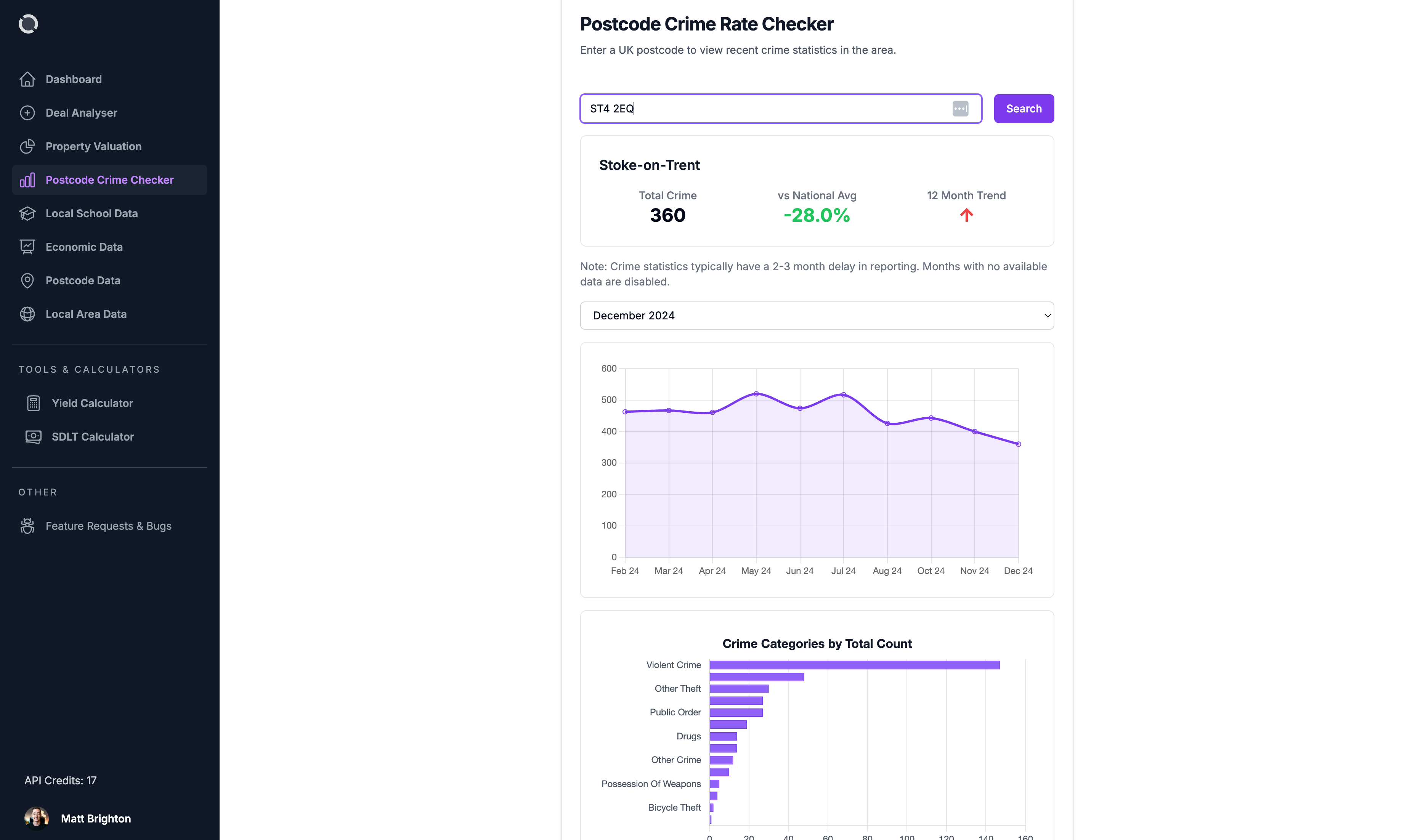 PropertyInsights.co.uk Crime Stats