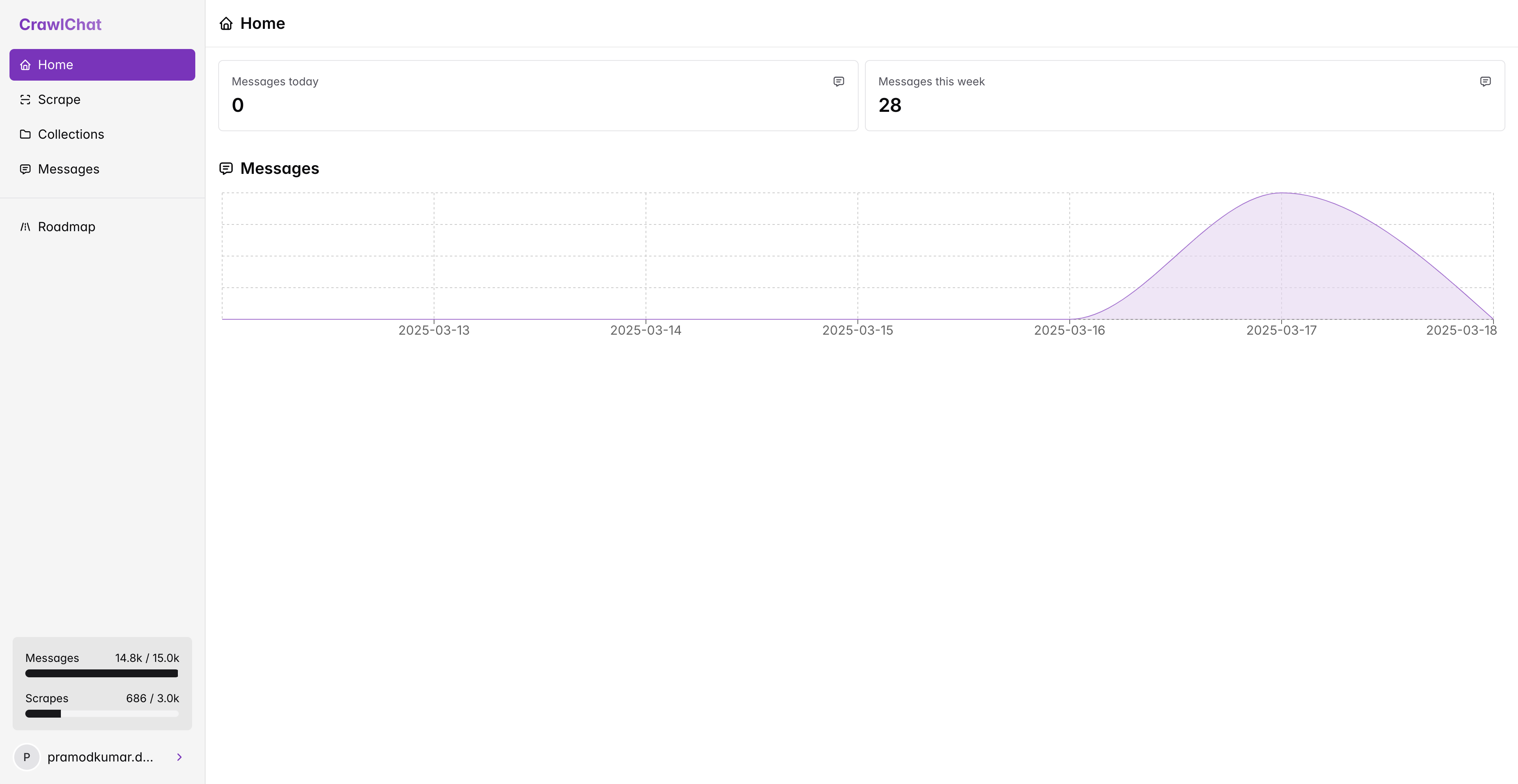 CrawlChat App 