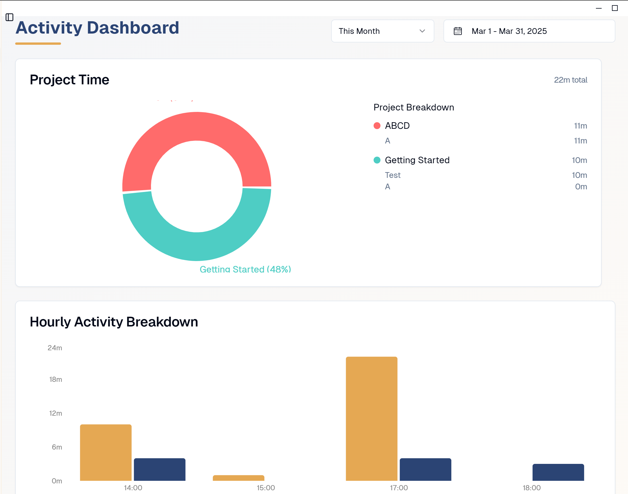 iTracksy Dashboard