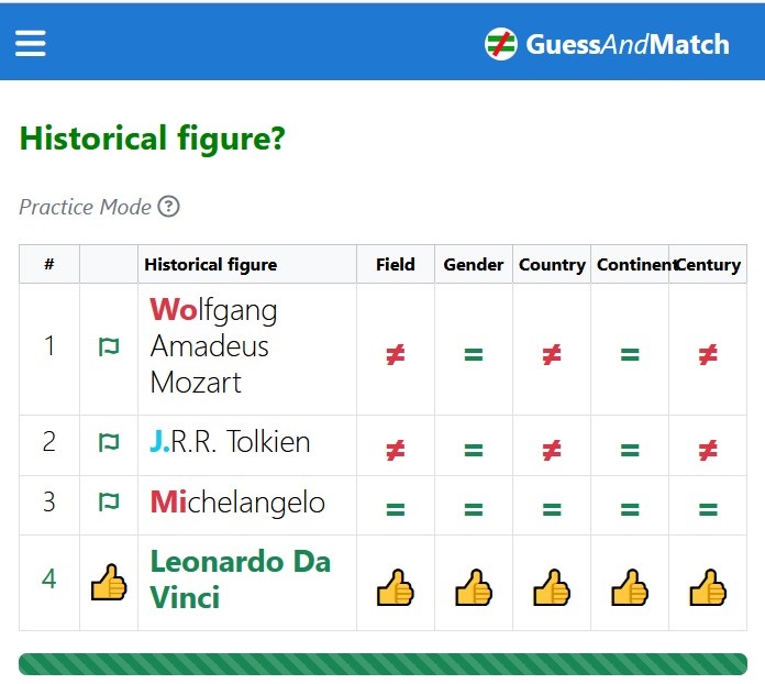 GuessAndMatch Guess The Historical Figure