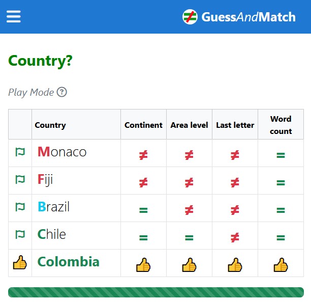 GuessAndMatch Guess The Country