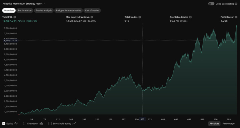 Trading-Strategies.co Landing Page