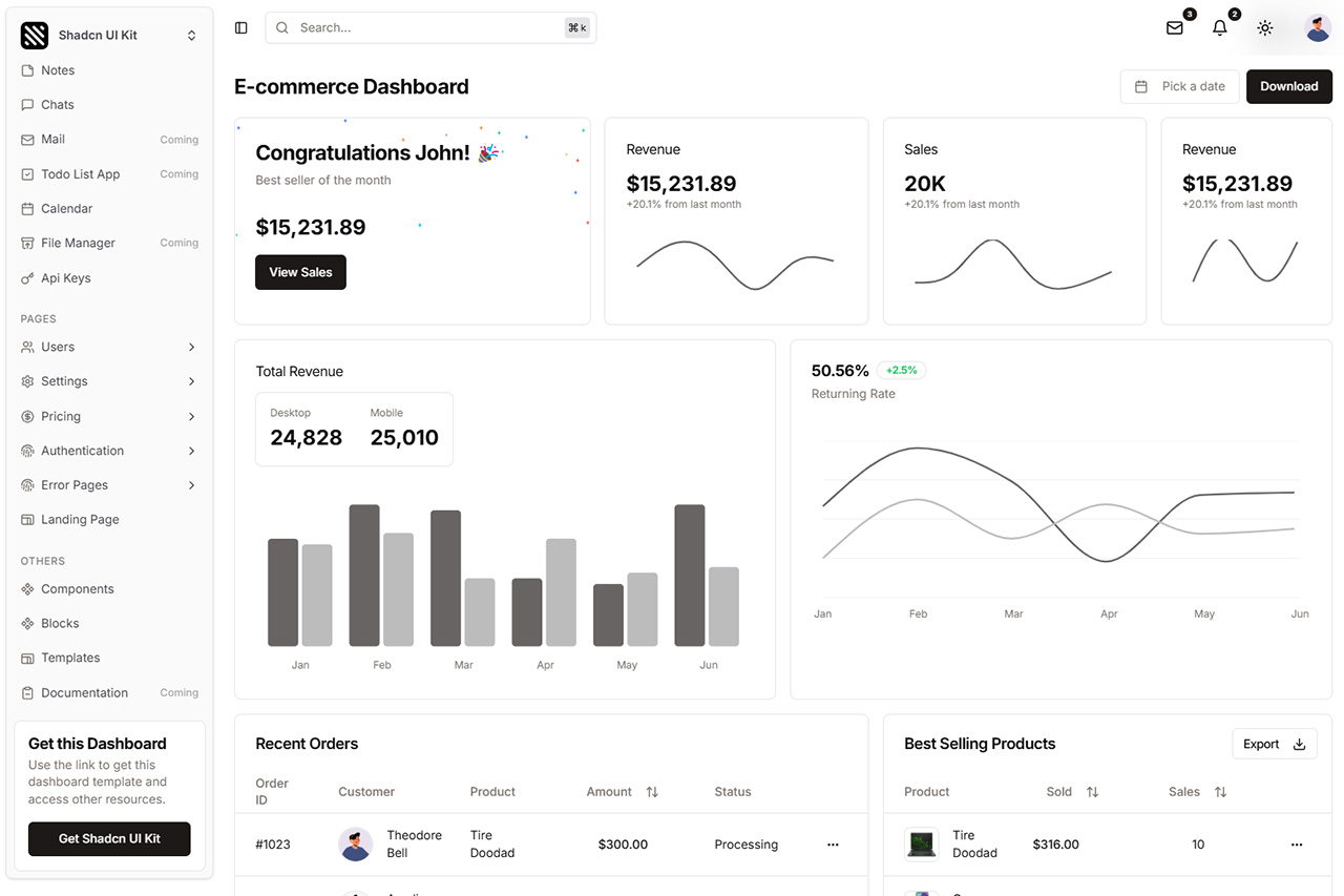 Shadcn UI Kit Ecommerce admin dashboard template