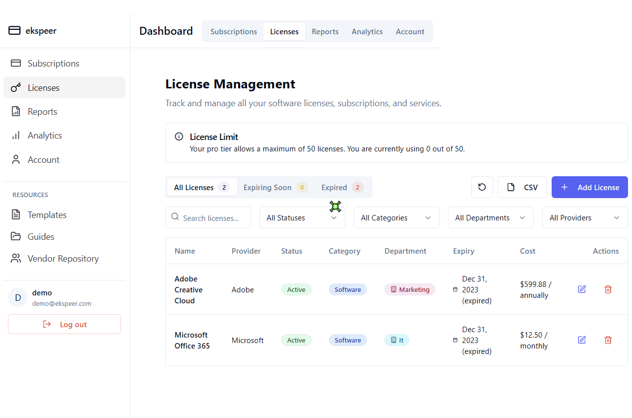 ekspeer license-management
