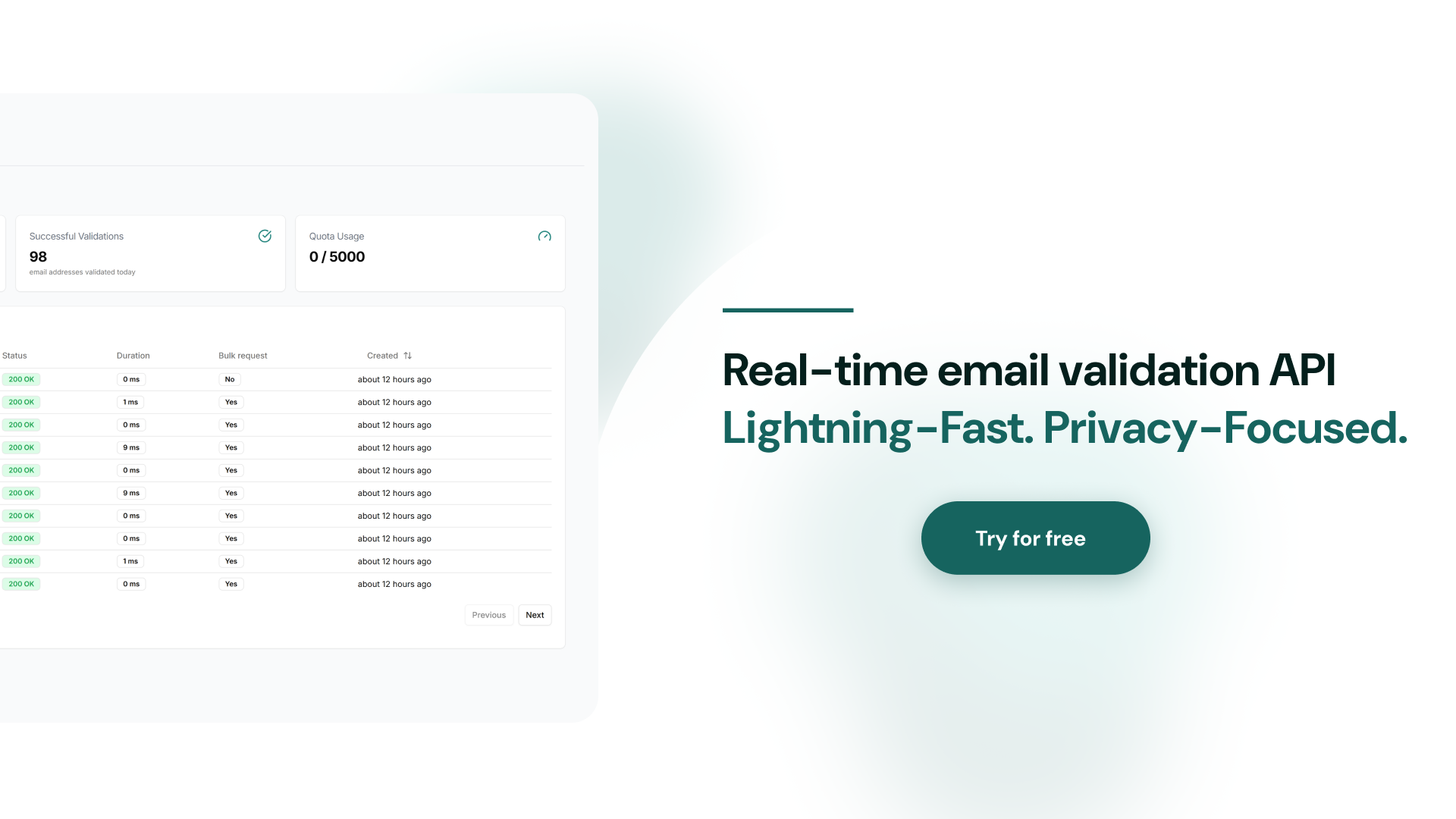NoParam Real-Time Email Validation API