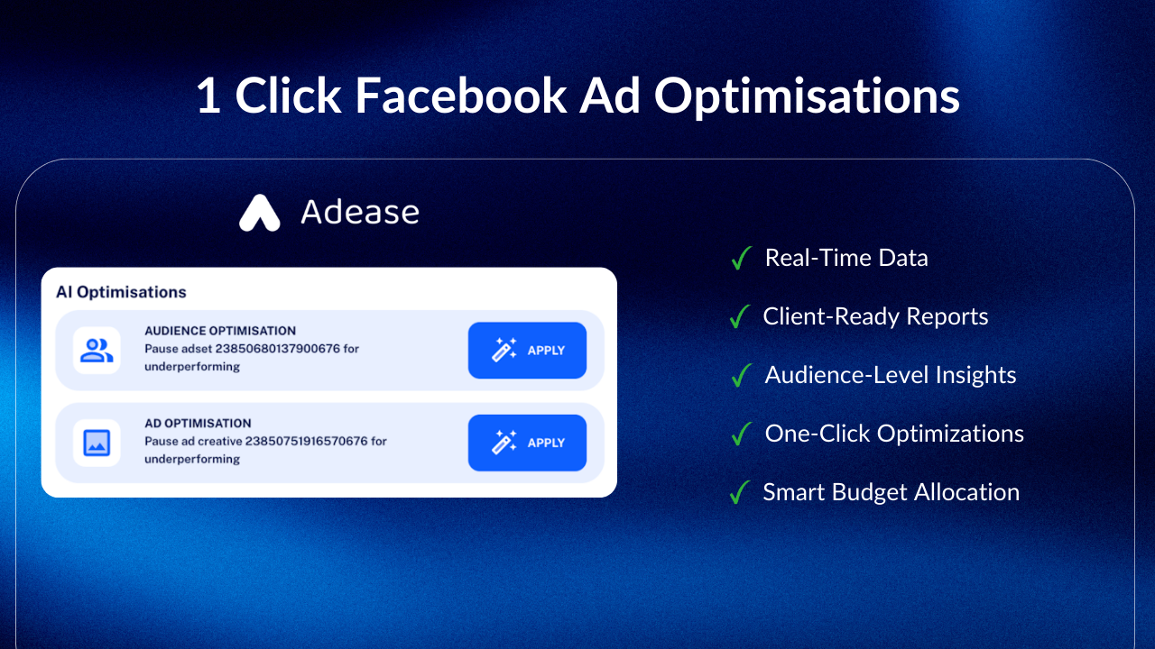 Adease.io Optimizer