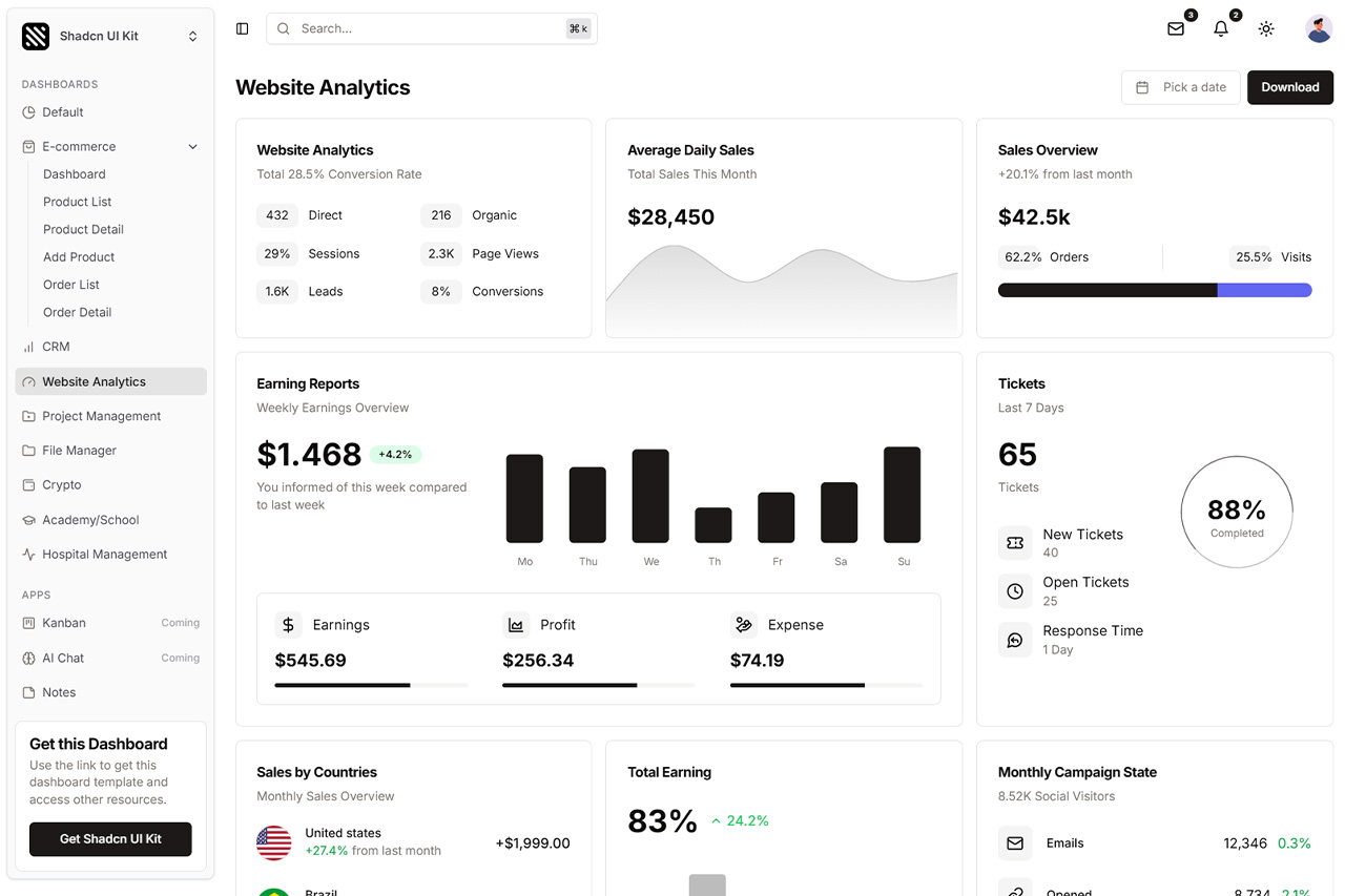 Shadcn UI Kit website analytics admin dashboard template