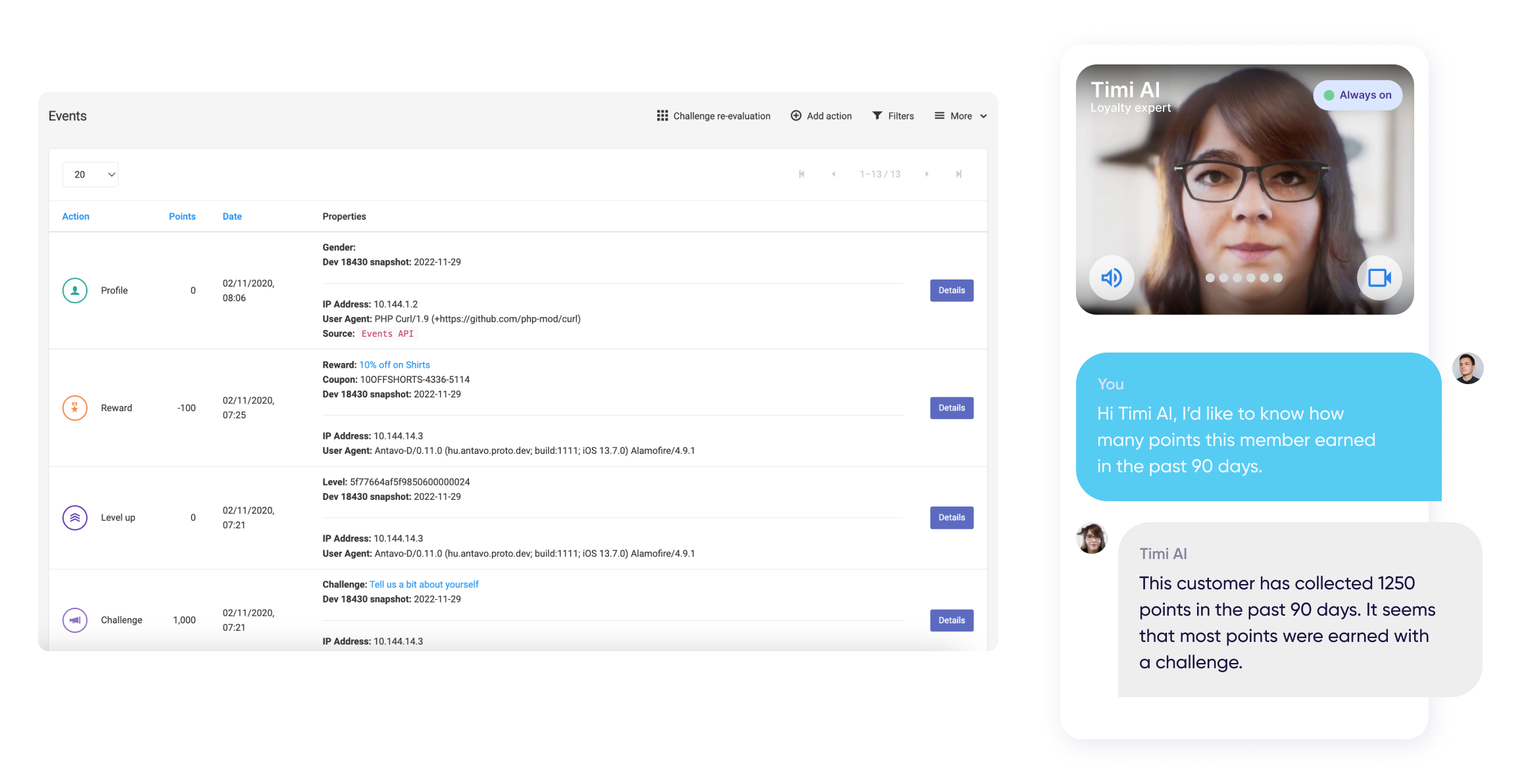 Antavo Customer insights